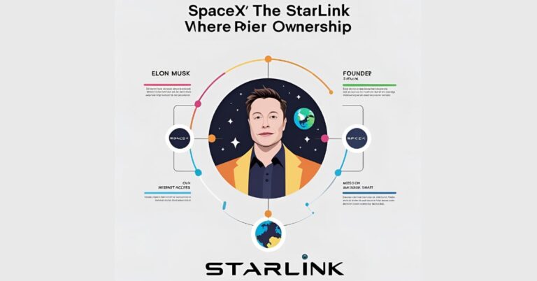 Who Owns Starlink The Founder, The Company, and a Mission