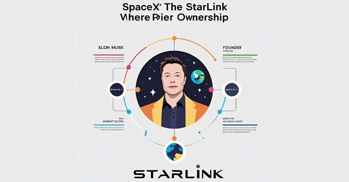 Who Owns Starlink The Founder, The Company, and a Mission